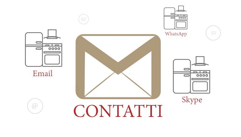 Contattaci