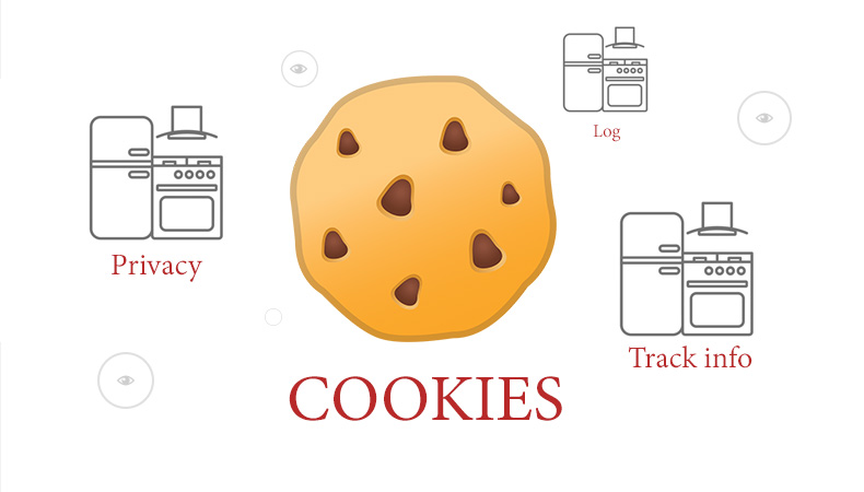 Cookies Policy