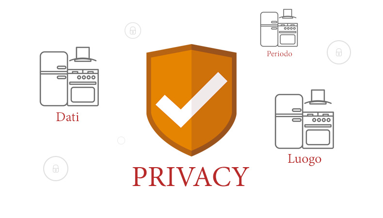 Privacy Policy